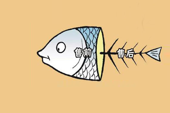 服務(wù)不達(dá)標(biāo)，回復(fù)不及時(shí)，維修不及時(shí)。